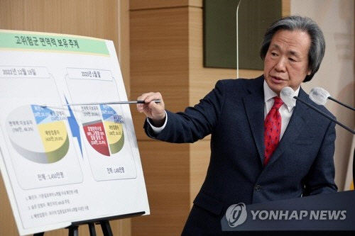 정기석 코로나19 특별대응단장 겸 국가 감염병 위기 대응자문위원회 위원장이 19일 정부서울청사에서 고위험층 예방접종 및 치료제 복용의 중요성에 대해 브리핑하고 있다.   연합뉴스